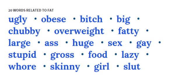 Fat words